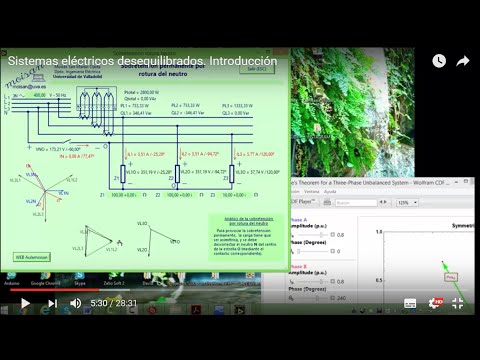 Introducción a los sistemas eléctricos desequilibrados