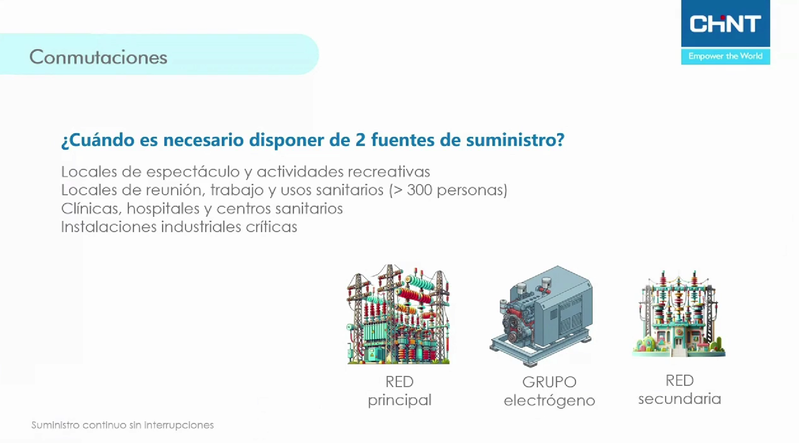 Reconexión Inteligente: Garantiza Suministro Continuo sin Interrupciones
