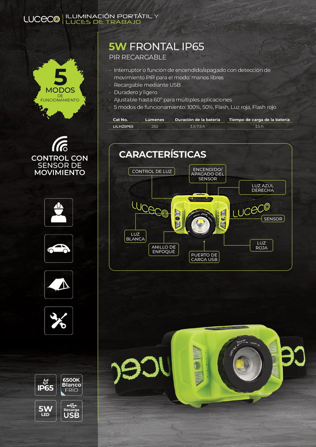 Luceco Lighting - IP65 Recargable