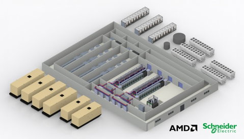 Schneider Electric y AMD presentan el primer diseño de referencia de la plataforma Helios para acelerar el despliegue de fábricas de IA