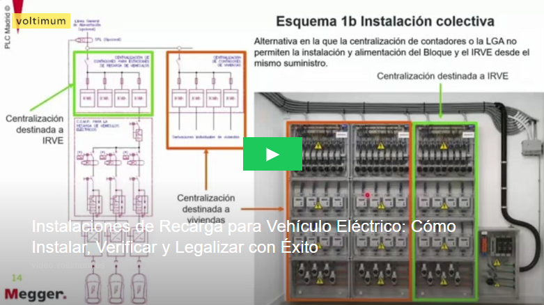 Instalaciones de Recarga para Vehículo Eléctrico: Cómo Instalar, Verificar y Legalizar con Éxito