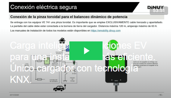 Carga inteligente: soluciones EV para una instalación más eficiente. Único cargador con tecnología KNX.