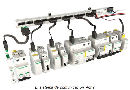 El sistema de comunicación Acti9