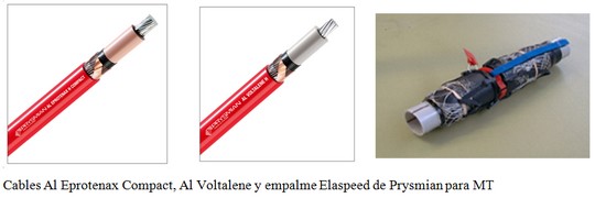 Cable Prysmian