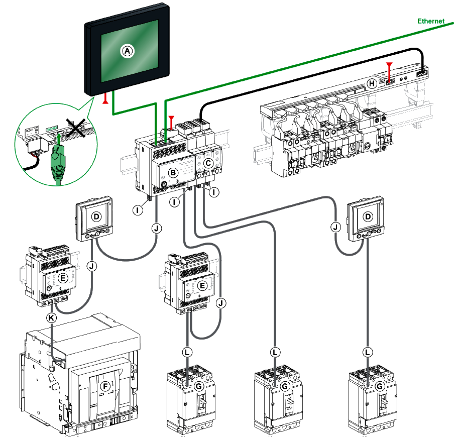 Acti 9 Smartlink Modbus