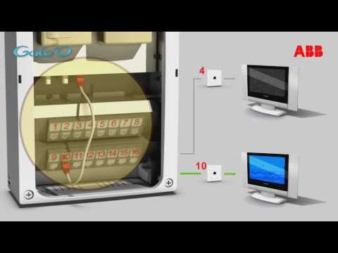 ABB France Coffret Gale'o