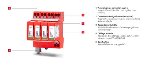 Applications résidentielle et tertiaire : DEHN dote ses parafoudres modulaires de doubles bornes à connexion rapide/push-in