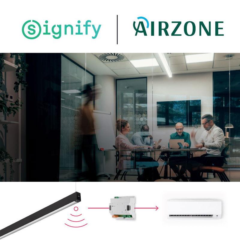 Collaboration entre Airzone et Signify
