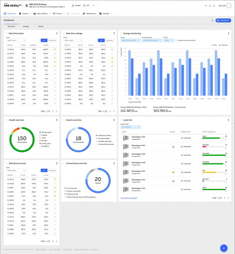 ABB offers innovative integrated energy and asset management as Software-as-a-Service