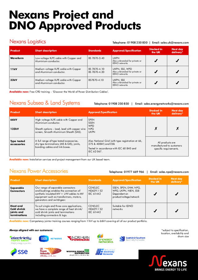 Nexans Project and DNO Approved Products