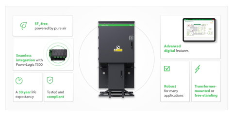 Schneider Electric launches next generation switchgear, Ringmaster AirSeT