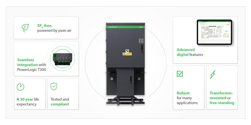 Schneider Electric launches next generation switchgear, Ringmaster AirSeT