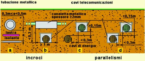 content gallery 1