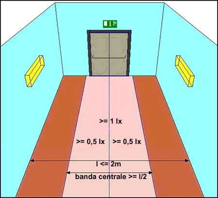 content gallery 1
