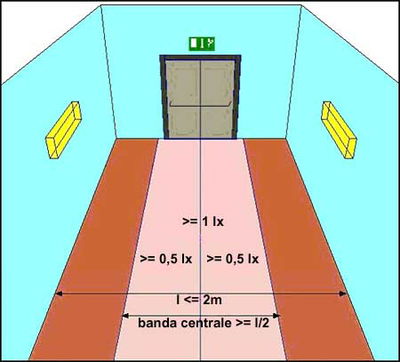 content gallery 1