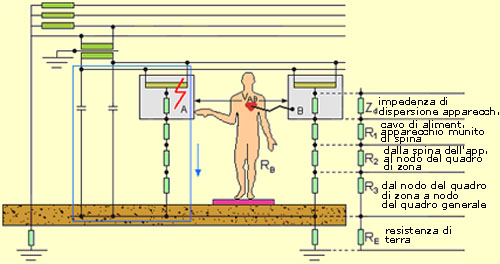content gallery 1