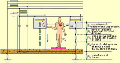content gallery 1