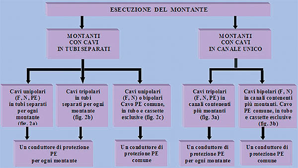 content gallery 1
