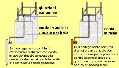content gallery 1