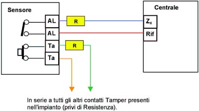 content gallery 1