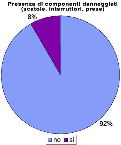 content gallery 1