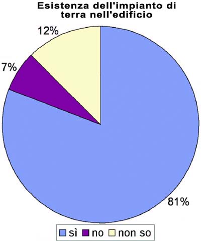 content gallery 1