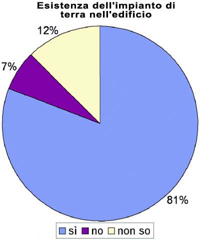 content gallery 1