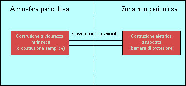 content gallery 1