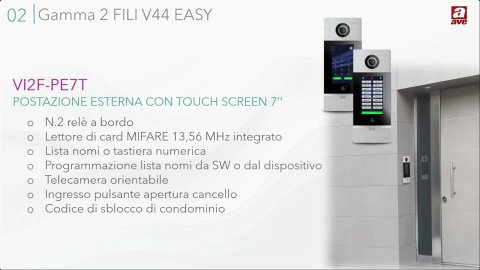 Sistemi Videocitofonici Due Fili e IP: Guida alla Scelta
