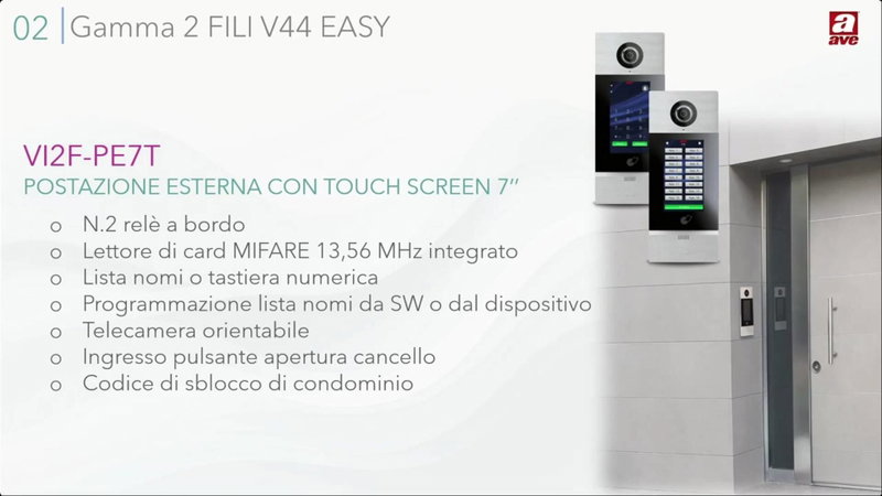 Sistemi Videocitofonici Due Fili e IP: Guida alla Scelta