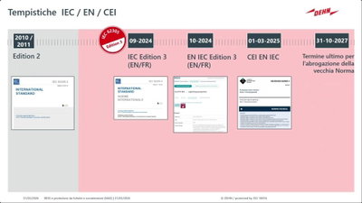 content gallery 1