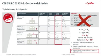 content gallery 1