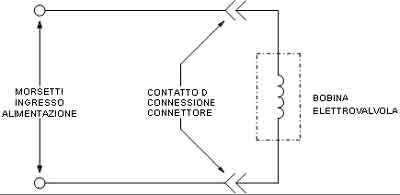 content gallery 1