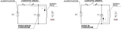 content gallery 1