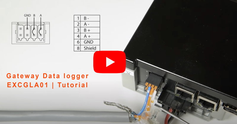 Video-tutorial: Come fare monitoraggio energetico