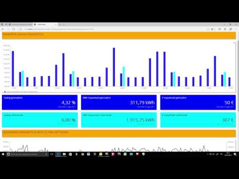 Tutorial EnerCloud, il servizio di monitoraggio del saving elettrico