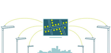 City Touch: la soluzione Philips per le Smart City