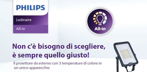 Non c'è bisogno di scegliere, è sempre quello giusto!