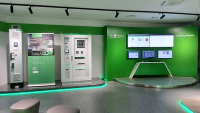content gallery 1