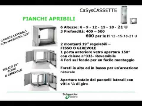 CaSys Cassette