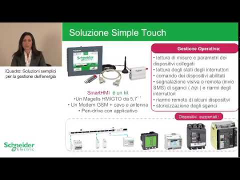 iQuadro Soluzioni semplici per la gestione dell'energia