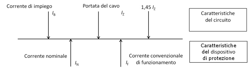 content gallery 1