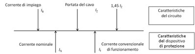 content gallery 1