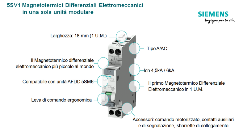 Magnetotermici Differenziali Elettromeccanici in 1 Modulo