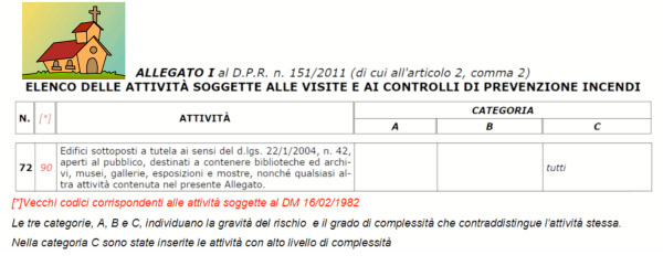 content gallery 1