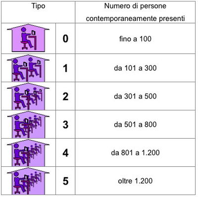 content gallery 1