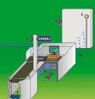 content gallery 1