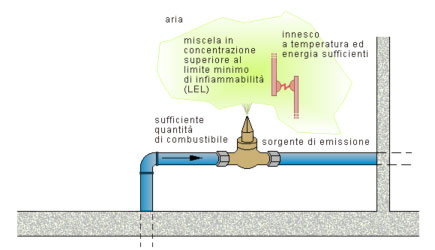 content gallery 1