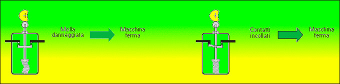 content gallery 1
