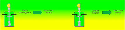 content gallery 1